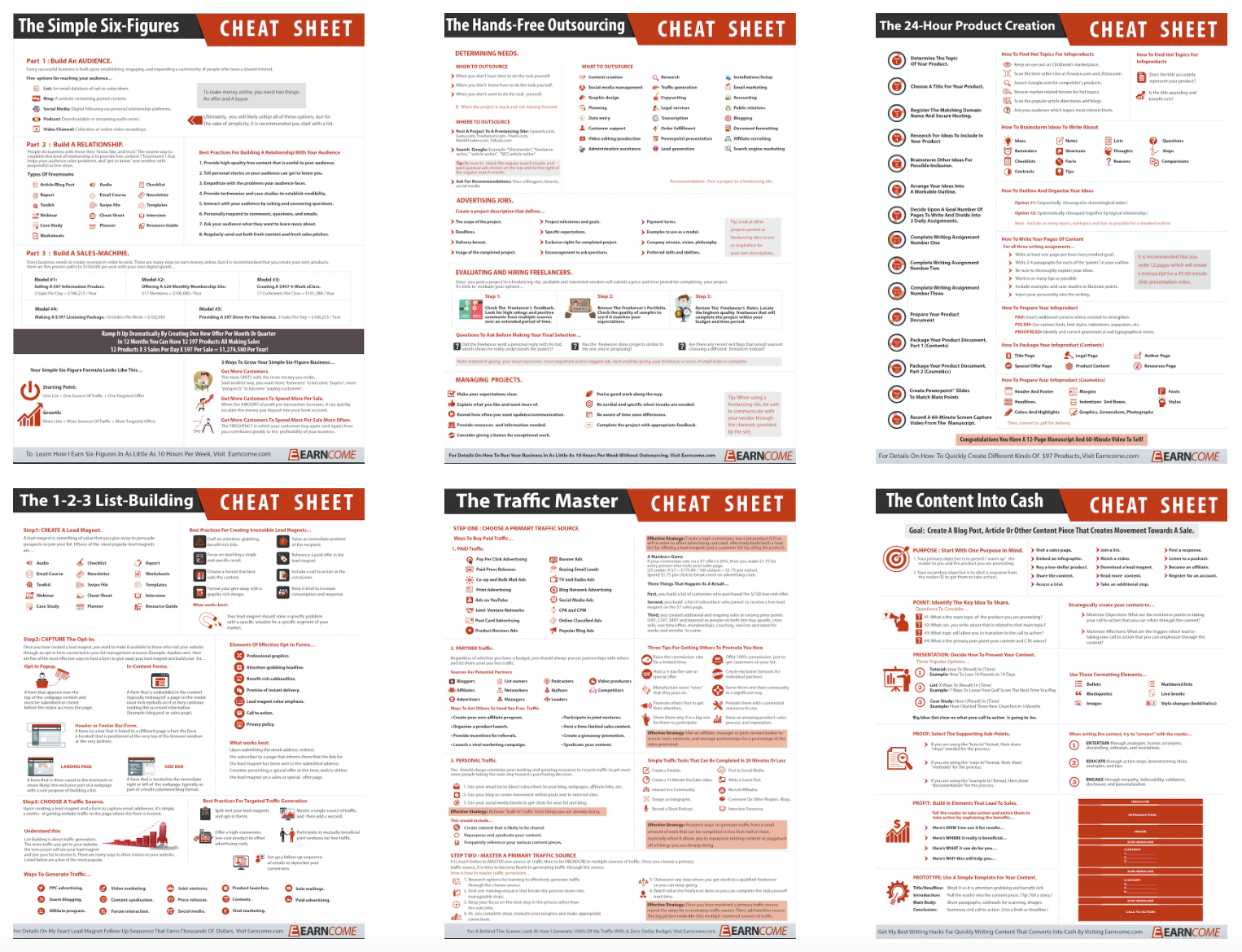 Free Cheat Sheets Screenshot Banner